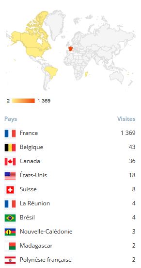 carte_consultation_blog