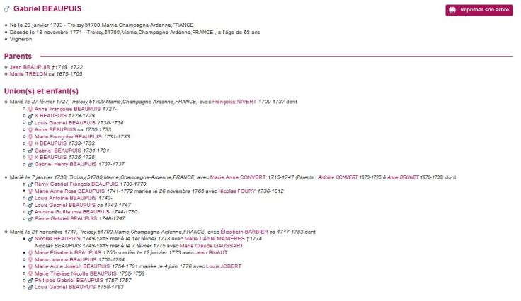 Beaupuis_Gab_Geneanet_Ninie51