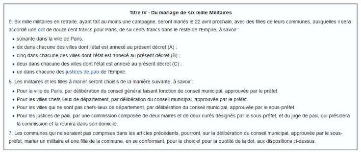 titreIVmariagenapoleon